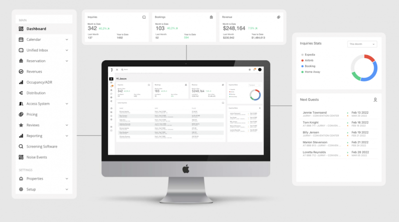 Jurny launches management operating system